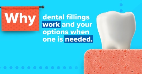 Why Dental Fillings Work and Your Options When One is Needed